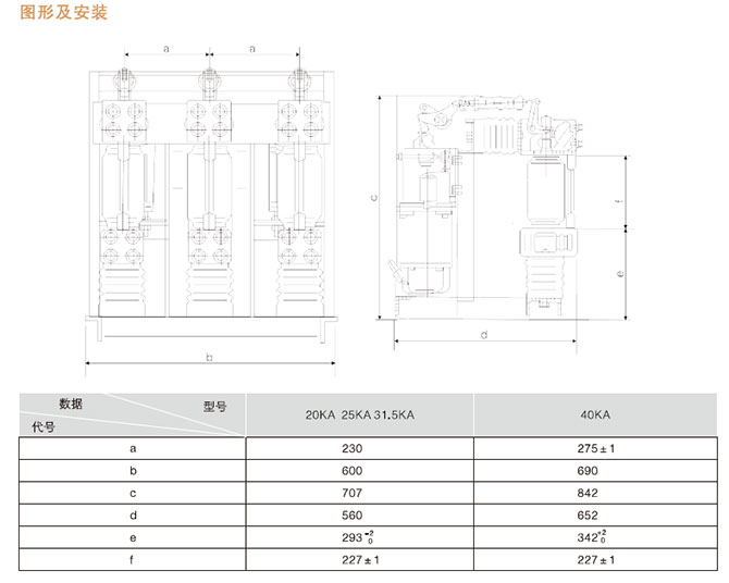 ZN28A-12/T125031.5型系列户内高压真空断路器型号及其含义3